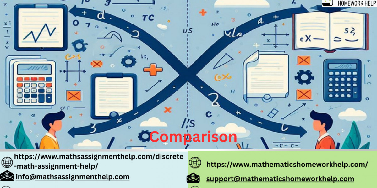 A Comprehensive Comparison: MathsAssignmentHelp vs. MathematicsHomeworkHelp
