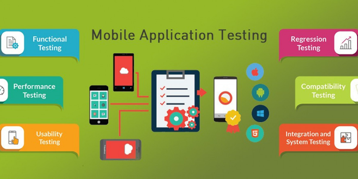 Make Your App Error-Free With These Types of Mobile App Testing