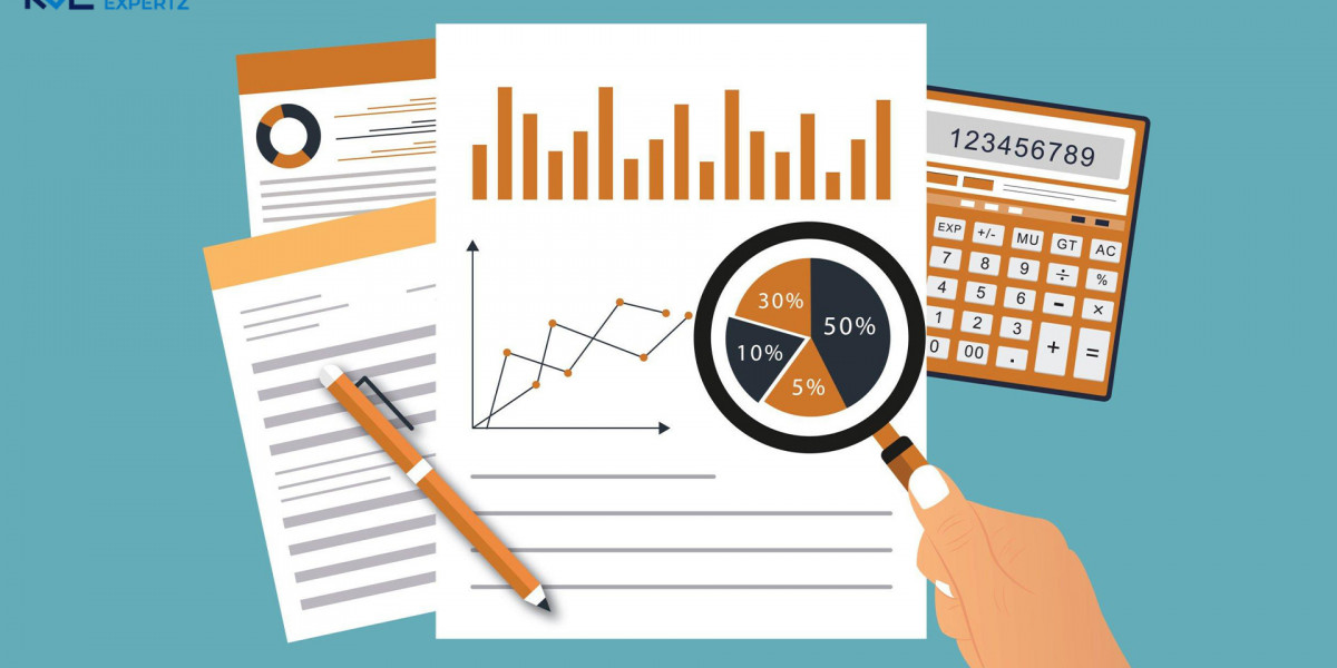 Wireless Electric Vehicle Charging System Market Size, Share Analysis, Key Companies, and Forecast To 2032