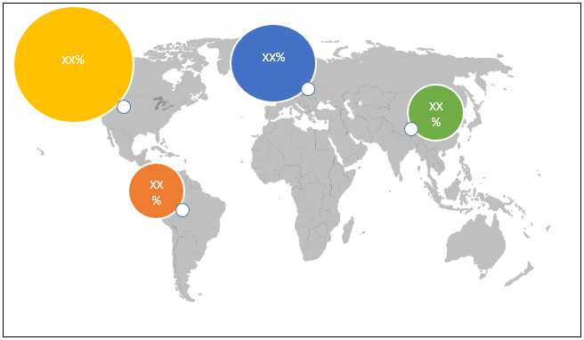 Conference Call Services Market - Price, Size, Share & Growth